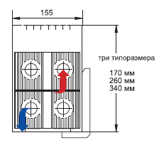 Модели серии KН2