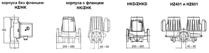 Циркуляционные насосы для систем отопления и кондиционирования VORTEX 
